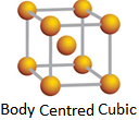 body-centred-cubic