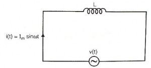 Voltage Source across Inductor