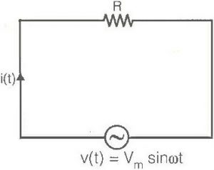 Voltage Source across Resistor