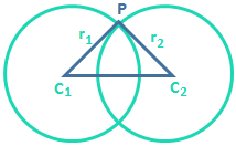 Angle of intersection of Two Circles