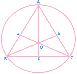 Sides & Angles of a Triangle