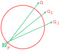 Tangent to a circle