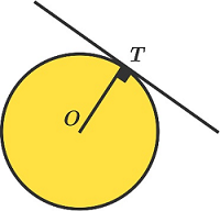 Examples of Tangent