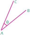 Angle between Two Lines