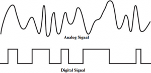 Analog and Digital Signals