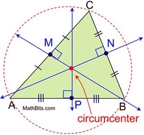 Circumcenter