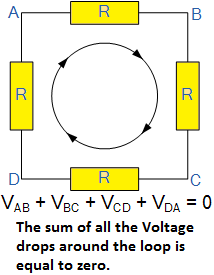 Kirchhoff’s Voltage Law