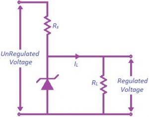 Zener Diode as a Voltage Regulator