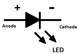 Light Emitting Diode (LED)
