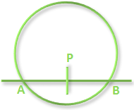 Length of the Chord - Circle