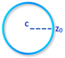 Position of a Point with respect to Circle