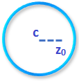 Position of a Point with respect to Circle
