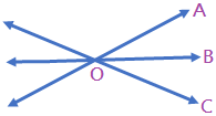 Concurrency of Three Lines