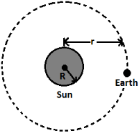 Temperature of the Sun and Solar Constant
