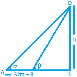 Angle of Elevation 2