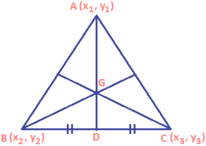 Centroid of a Triangle