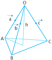 Volume of Tetrahedron