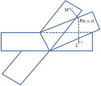 Equation of a Plane Bisecting the Angle Between Two Planes