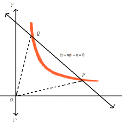 Lines joining origin to the point of intersection of curve