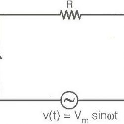 Voltage Source across Resistor