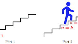 Inductive Step