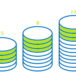 Arithmetic Progression