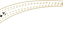 Equation of Continuity