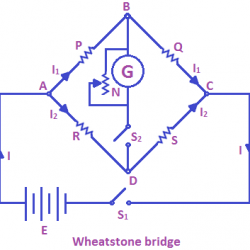 Wheatstone bridge