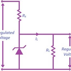 Zener Diode as a Voltage Regulator