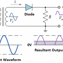 Half - Wave Rectifier Circuit