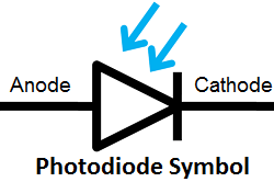 Photodiode Symbol