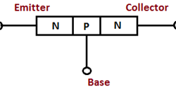 NPN Transistor Construction