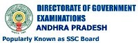 Andhra Pradesh SSC Board 2019