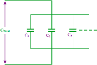 Applications of Parallel Plate Capacitors (1)