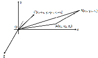 Vector Joining Two Points (1)