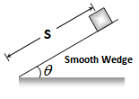 Co - Efficient of Friction between a Body and Wedge - Copy 1